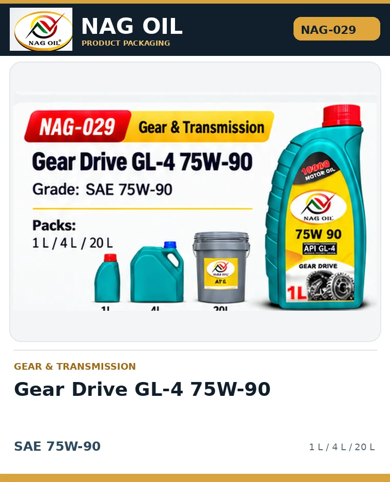 NAG OIL Gear Drive GL-4 75W-90, SAE 75W-90, packaging artwork